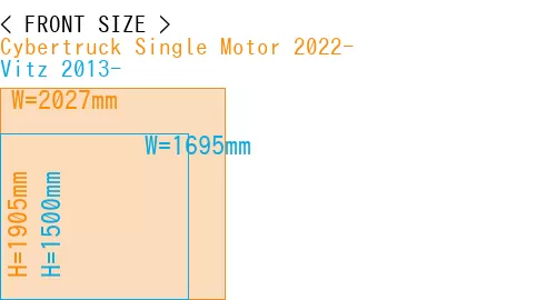 #Cybertruck Single Motor 2022- + Vitz 2013-